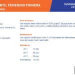 PRE IF PRI VALok