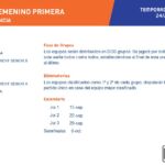 SRF PRI VAL