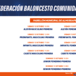 Plantillas Finales Valencia 12 13 Octubre