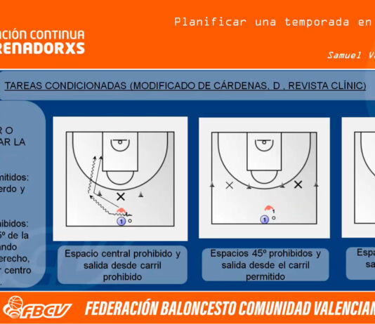 Planificant la temporada d'un equip Minibasket amb Samuel Valle