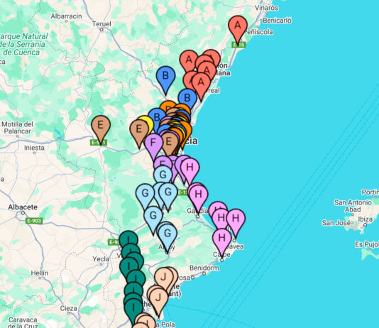 Distribució de grups Fase Campionats