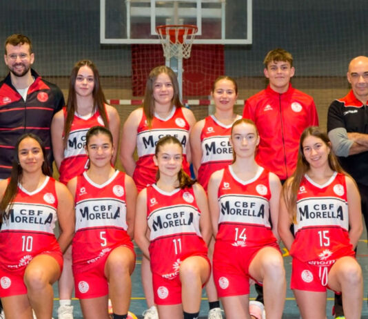 Equipos clasificados para la Copa Junior Femenino Preferente