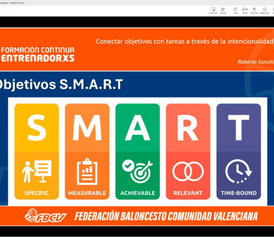 Conectando objetivo y ejercicio con Roberto Sanchis