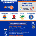 Cartel FF JM Autonomico