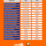 Tabla Finales FBCV 2024 2025