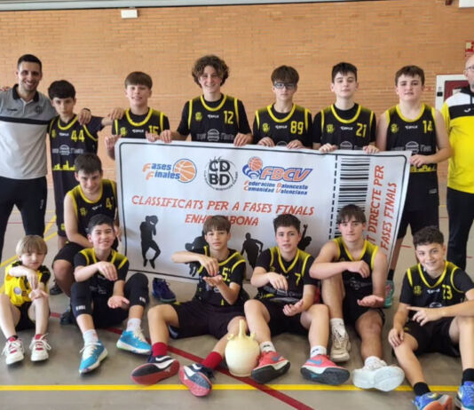 Eliminatorias hacia el título (incluye Minibasket)