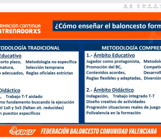 Aplicando la metodología comprensiva al baloncesto con Javier Giménez