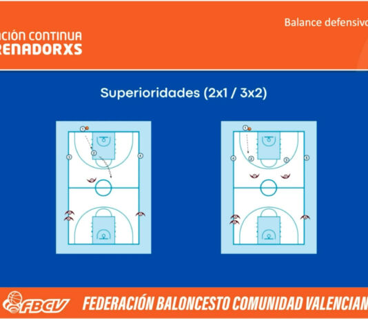 Begoña Cercós desgranó el balance defensivo en Minibasket