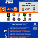 Cartel Infantil IR Zonal