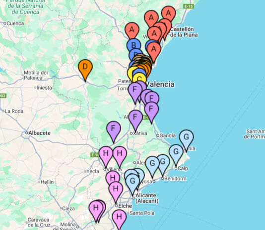 Distribució de grups Fase Campionats