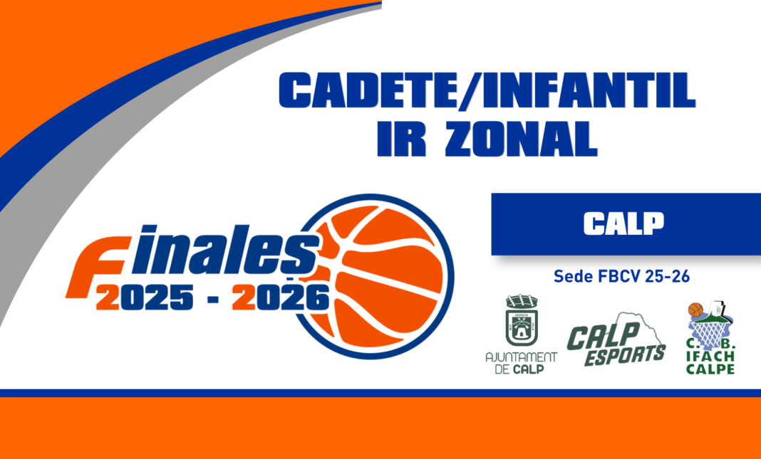 Web IR Zonal