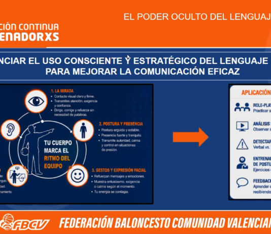 Vicente Máñez expuso las implicaciones del lenguaje no verbal en el Baloncesto