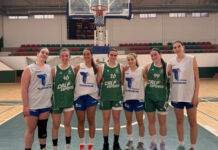 Selecciones 3×3 U15 y U13: El Campeonato de España ya espera