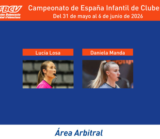 Lucía Losa i Daniela Manda arbitren el Campionat d'Espanya Infantil