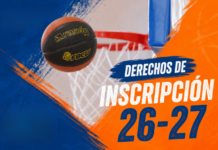 Equips Sènior, Júnior i categories IR
