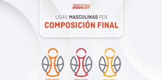 Equips de la Comunitat en les Lligues Masculines de la FEB 26-27