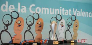 2026-2027: Bases y Sistemas de competición IR