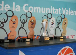 2026-2027: Bases y Sistemas de competición IR