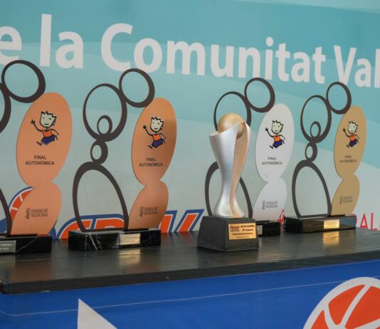 2026-2027: Bases y Sistemas de competición IR