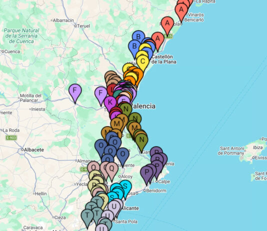 Distribució de grups