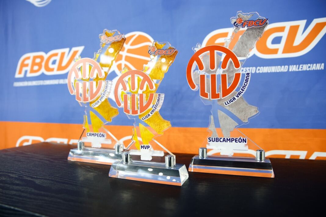 Trofeos Lv